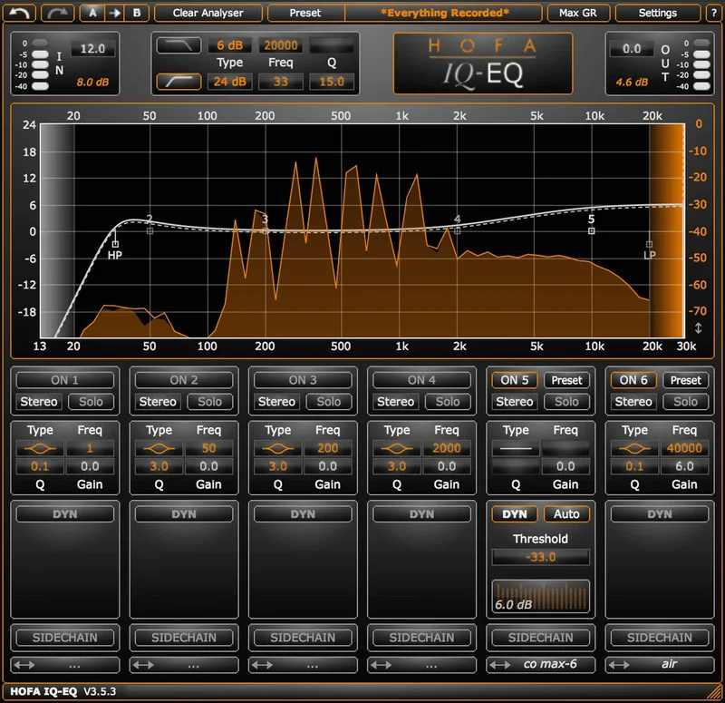 HOFA IQ Series EQ V3 interface