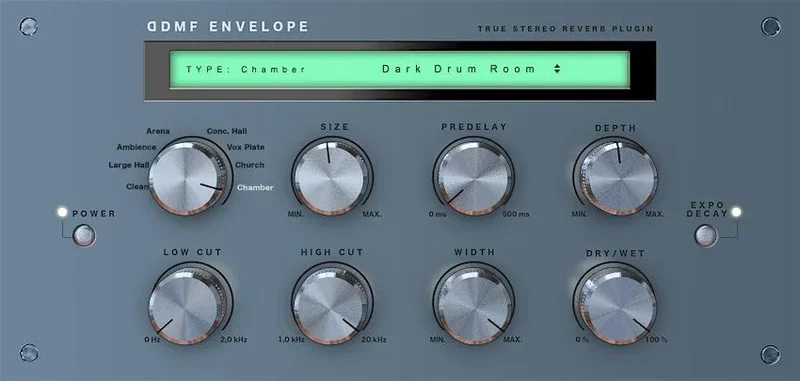 DDMF Envelope interface