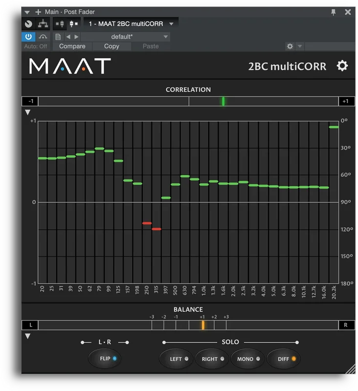 MAAT 2BC multiCORR interface