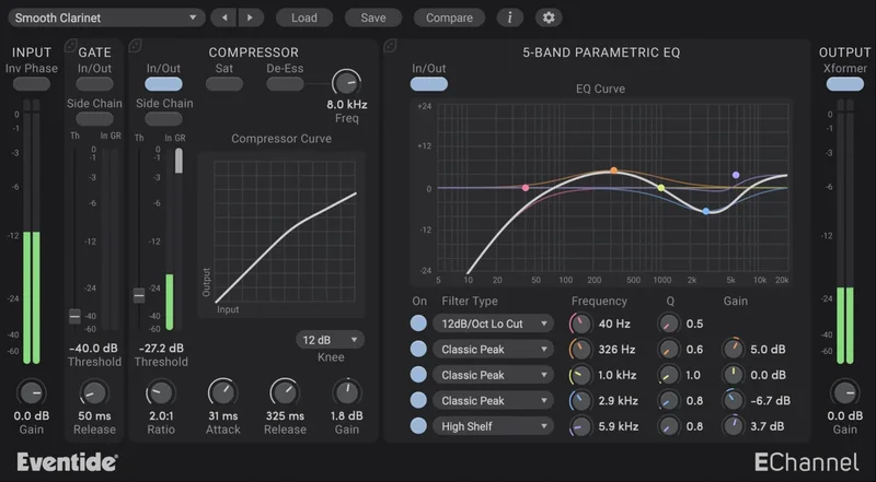 Eventide EChannel Lightweight Modular Channel Strip interface