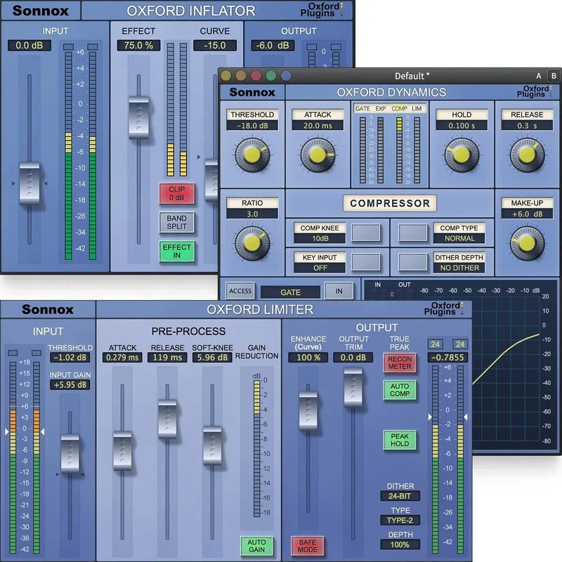 Sonnox Mix Bus Loudness Bundle interface