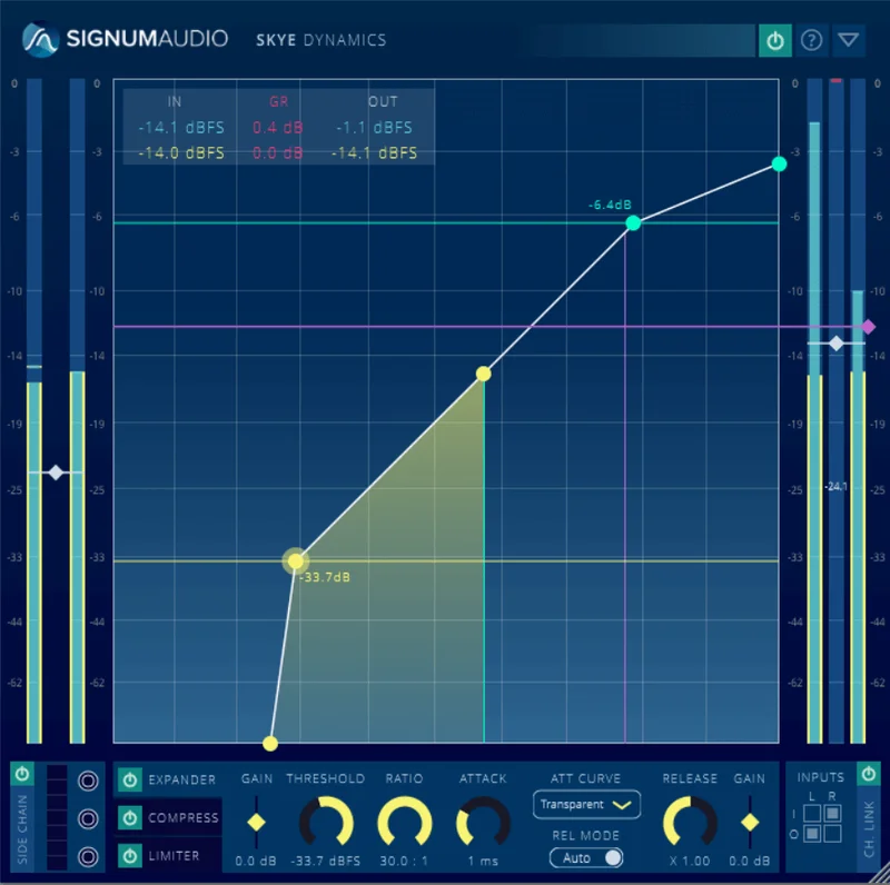 Signum Audio SKYE Dynamics interface