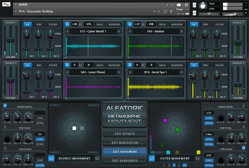 Ergo Kukke Aleatoric Metamorphic Movement interface