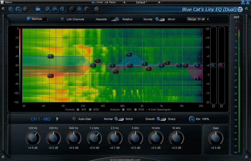 Blue Cat Audio Liny EQ interface