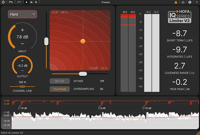 HOFA IQ Series Limiter interface