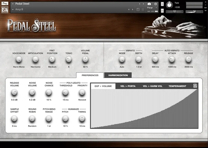 Impact Soundworks Pedal Steel interface
