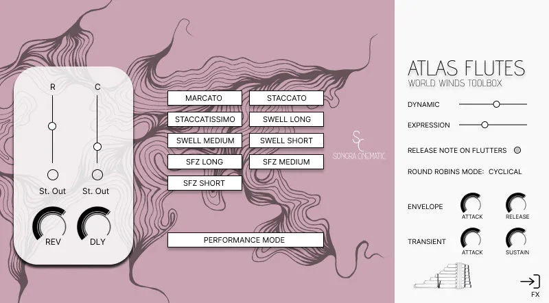 Sonora Cinematic Atlas Flutes + FREE Panorama Hybrid interface