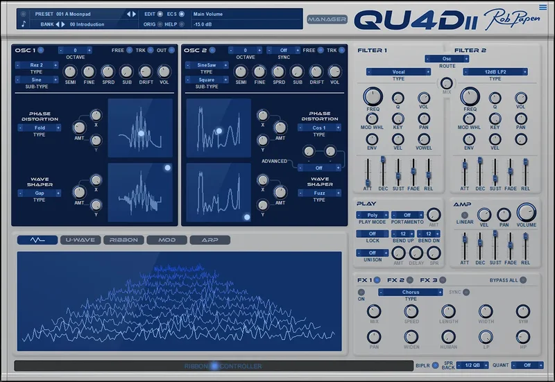Rob Papen QUAD interface