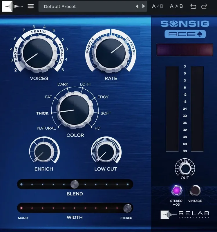 Relab Sonsig ACE interface