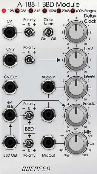 Softube Doepfer A-188-1 BBD interface