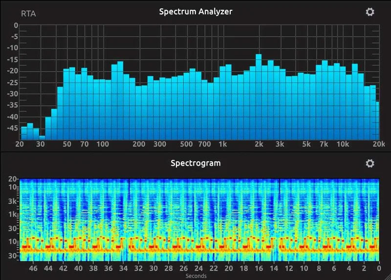 IK Multimedia Full Metering interface