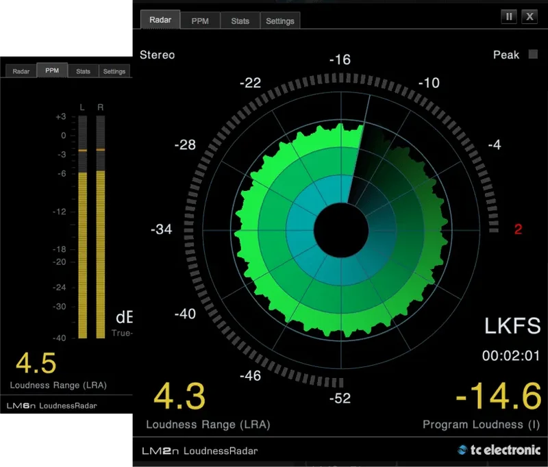 TC Electronic LM2 - Stereo Loudness Meter interface