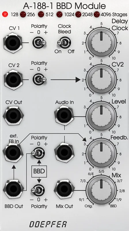 Softube Modular Add-On: Doepfer A-188-1 BBD interface