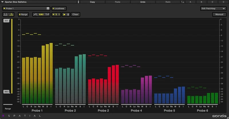 DSpatial Sonda interface