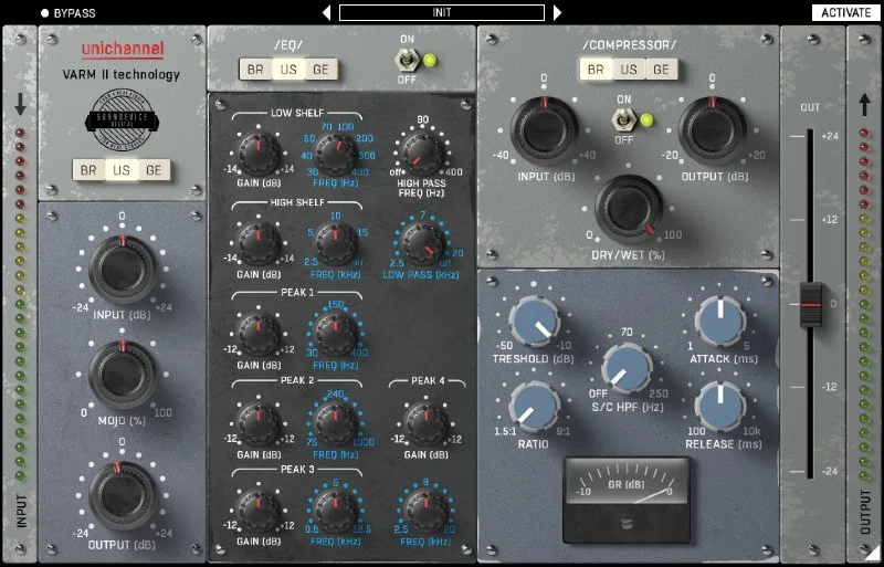 United Plugins UniChannel interface