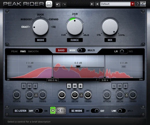 Impact Soundworks Peak Rider 2 interface