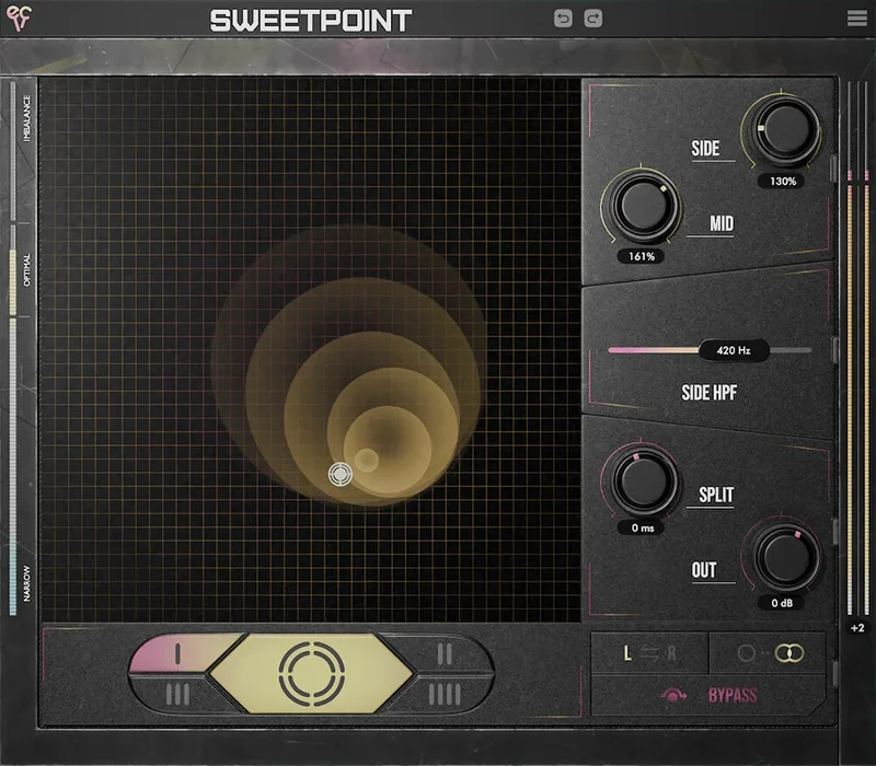 Ear Candy SweetPoint interface