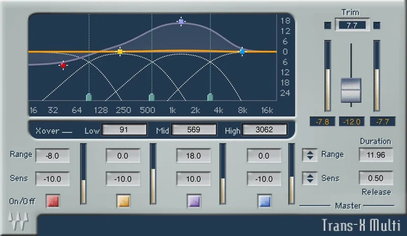 Waves Trans-X interface