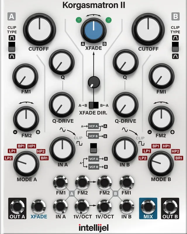 Softube Intellijel Korgasmatron II interface