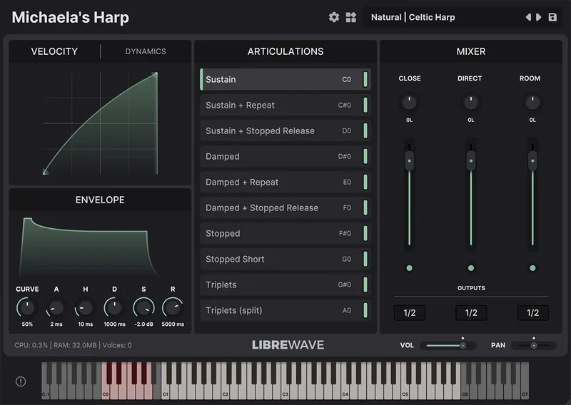 Libre Wave Michaela's Harp interface
