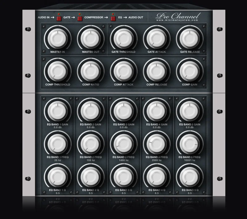 Minimal System Group SSi Pro Channel v3 interface