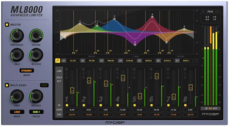 McDSP ML8000 Advanced Limiter Native v7 Upgrade from v6 interface