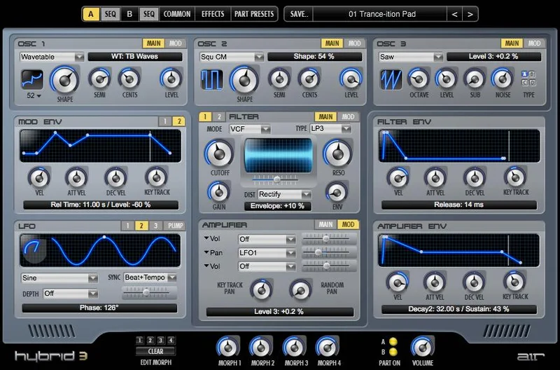 AIR Music Technology Power Pack interface