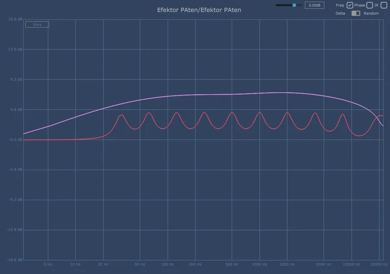 Kuassa EFEKTOR Paten Graphic Equalizer interface