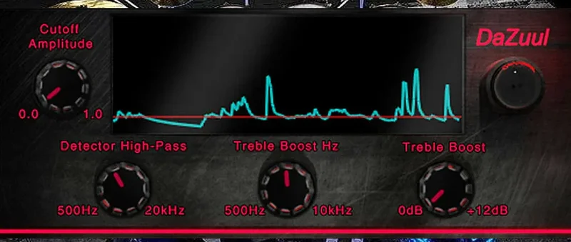 Ugritone DaZuul interface