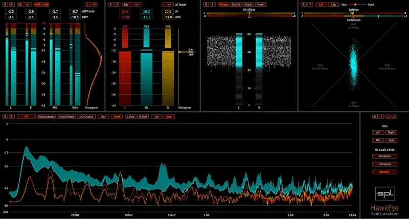 SPL HawkEye interface