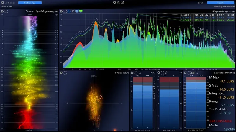 Flux MiRA Session interface