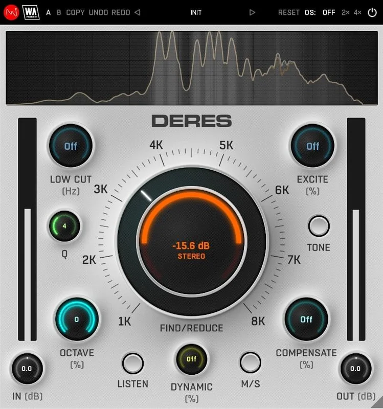 W. A. Production Deres interface