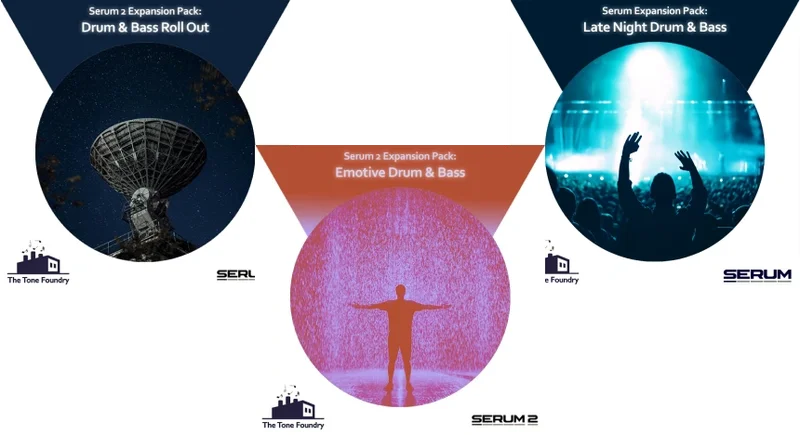 The Tone Foundry Drum & Bass for Serum 2 Bundle (Exclusive) interface