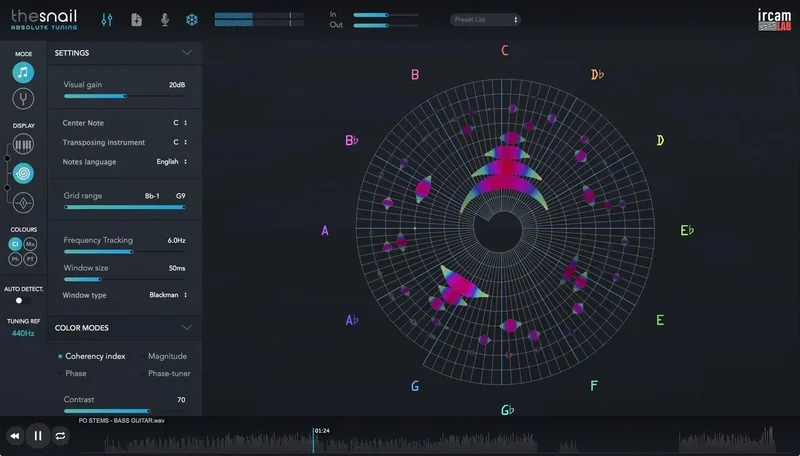 IRCAM Lab The Snail interface