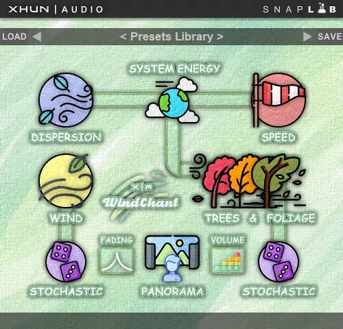 Xhun Audio WindChant interface