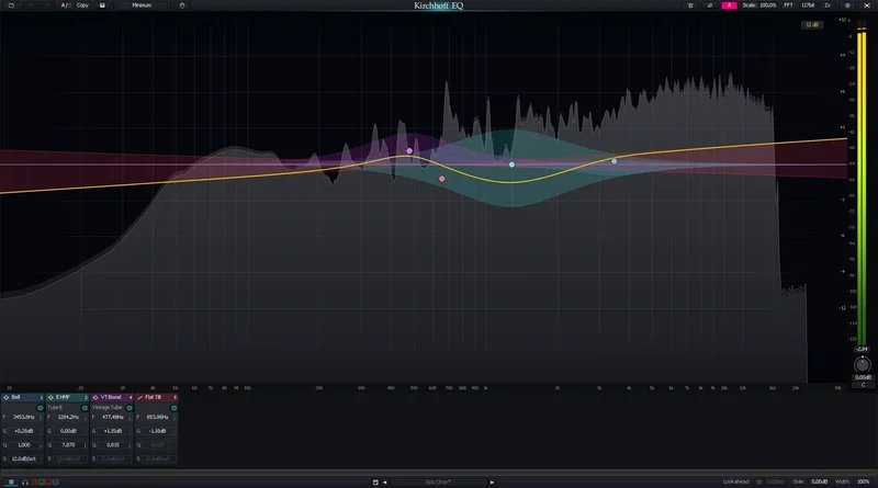 Three-Body Technology Kirchhoff-EQ interface