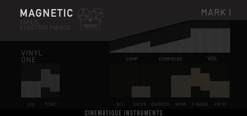 Cinematique Instruments Magnetic interface