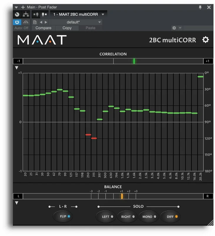 MAAT Labs 2BC multiCORR interface