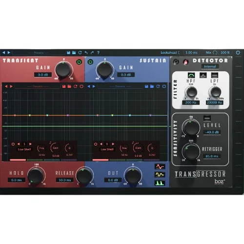 Boz Digital Labs Transgressor 2 interface