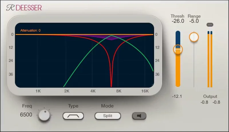 Waves Renaissance DeEsser interface