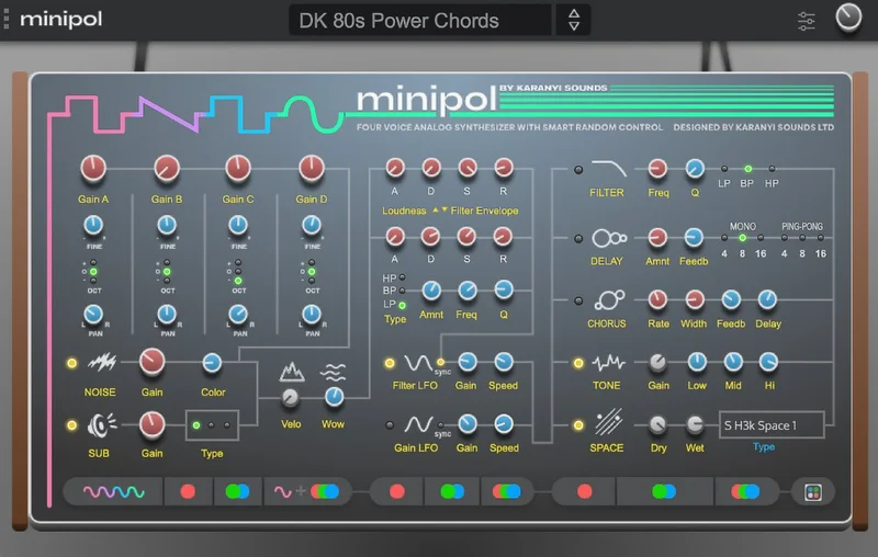 Karanyi Sounds Minipol interface