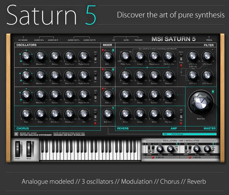 Minimal System Group Saturn 5 interface