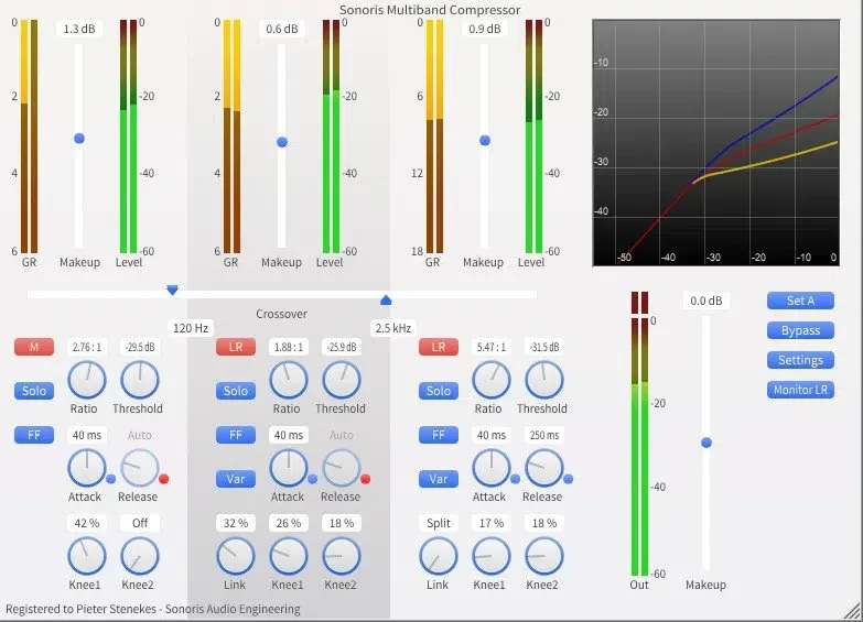 Sonoris Multiband Compressor interface