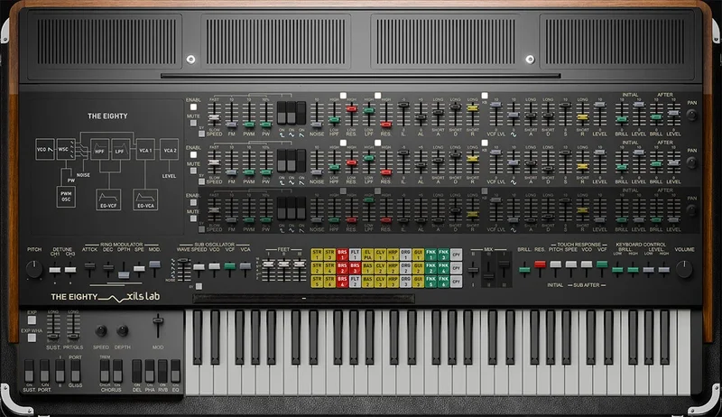 XILS-lab The Eighty interface