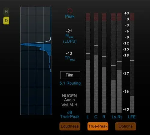 NUGEN Audio VisLM-H2 with DSP Extension interface