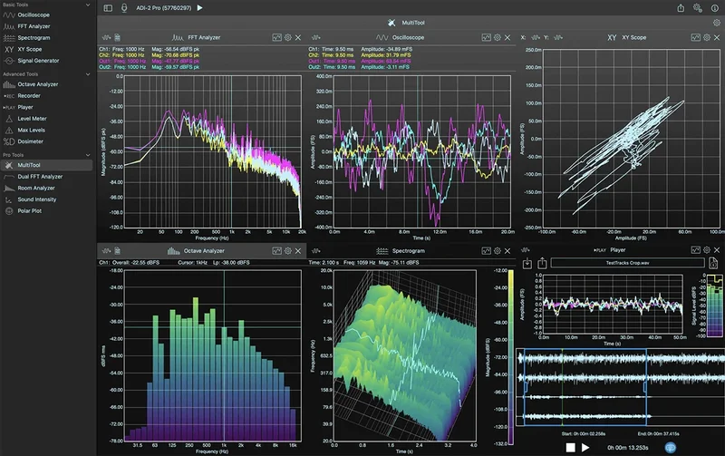 Faber Acoustical SignalScope XM Tool Set - Pro interface