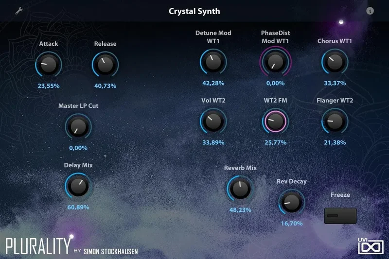 UVI Plurality Expansion for Falcon interface
