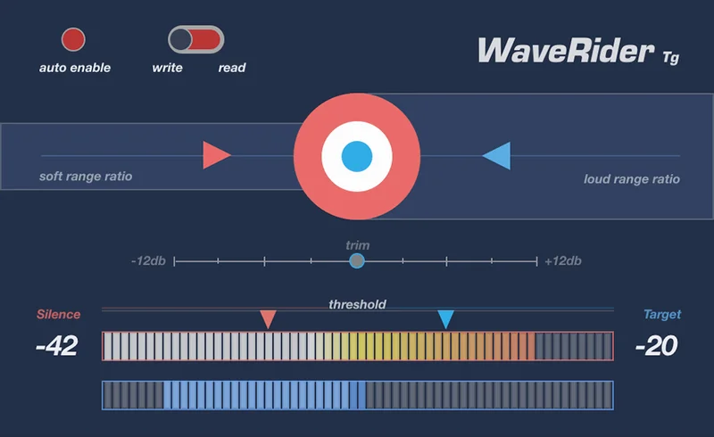 Quiet Art WaveRider Tg interface
