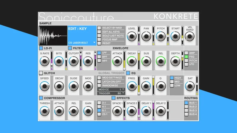 Konkrete interface