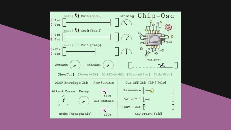 Chip-Osc interface